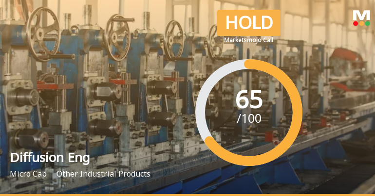 Diffusion Engineers Ltd is Rated Hold