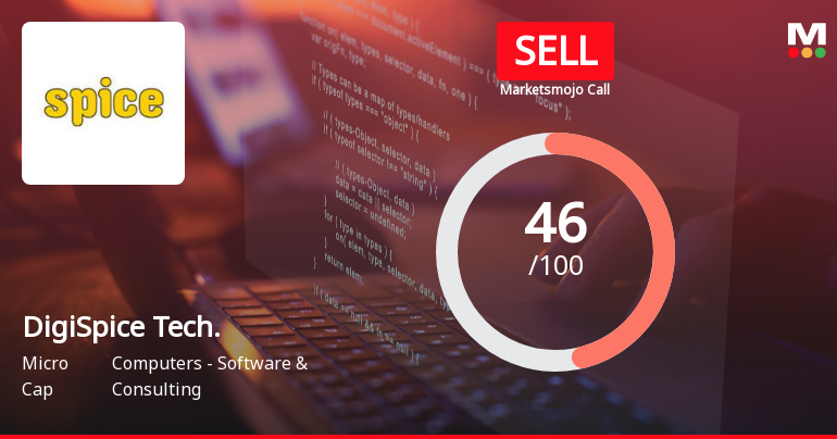 DigiSpice Technologies Ltd Downgraded to Sell Amid Weak Technicals and Financial Trends