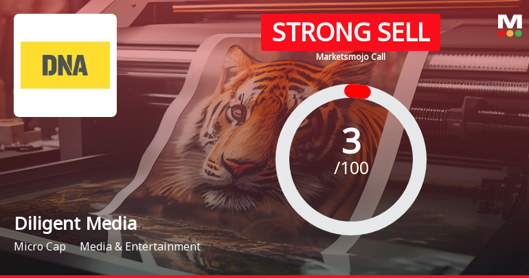 Diligent Media Corporation Ltd is Rated Strong Sell