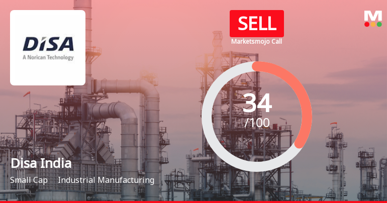Disa India Ltd Upgraded to Sell: A Detailed Analysis of Quality, Valuation, Financial Trend, and Technicals
