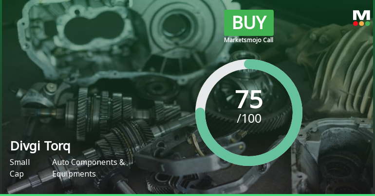 Divgi Torqtransfer Systems Ltd is Rated Buy