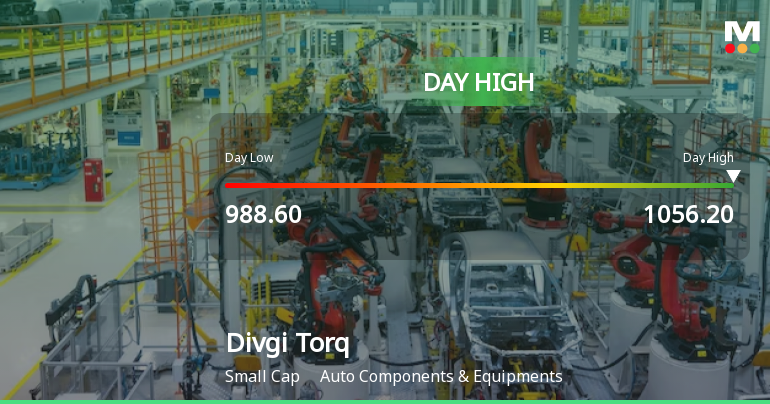 Divgi Torqtransfer Systems Ltd Surges 7.05% to Day's High of Rs 1056.2 — Outperforms Sector by 4.32 Percentage Points