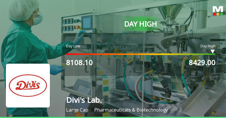Divis Laboratories Ltd Rallies 3.91% and Hits New 52-Week High of Rs 8417.25