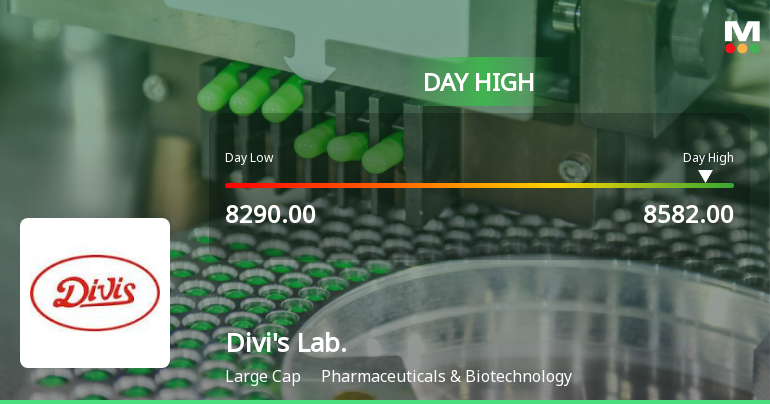 Divis Laboratories Ltd Rallies 3.38% and Approaches 52-Week High Amid Broad Market Weakness