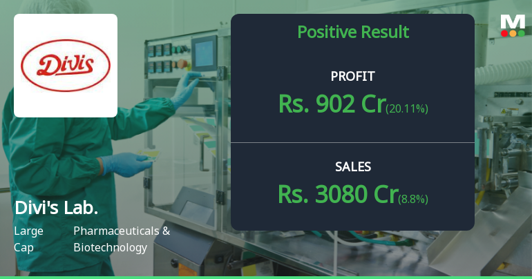 Divi's Laboratories Q1 FY27: Stellar Quarter Drives Stock to New Highs