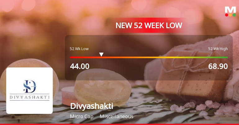 Divyashakti Ltd Falls to 52-Week Low of Rs 44 as Sell-Off Deepens