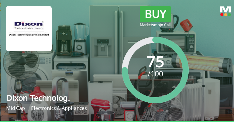 Dixon Technologies Downgraded to Buy Amid Mixed Technicals and Fair Valuation