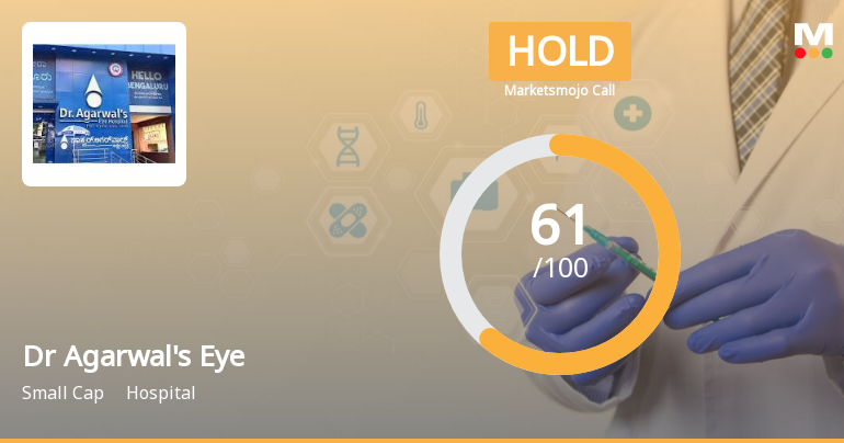 Dr Agarwals Eye Hospital Ltd is Rated Hold