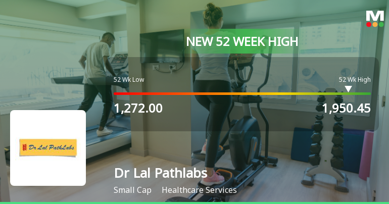 Broad-Based Technical Strength Lifts Dr Lal Pathlabs Ltd to 52-Week High of Rs 1950.45