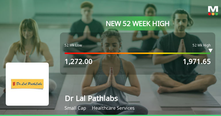 Broad-Based Technical Strength Lifts Dr Lal Pathlabs Ltd to 52-Week High of Rs 1971.65