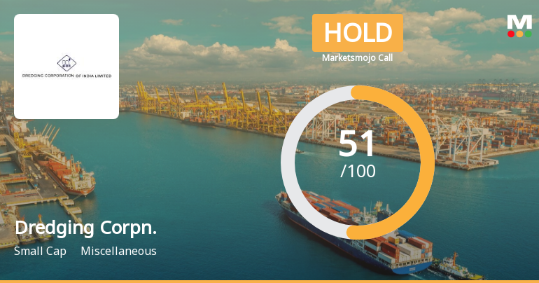 Dredging Corporation of India Ltd is Rated Hold