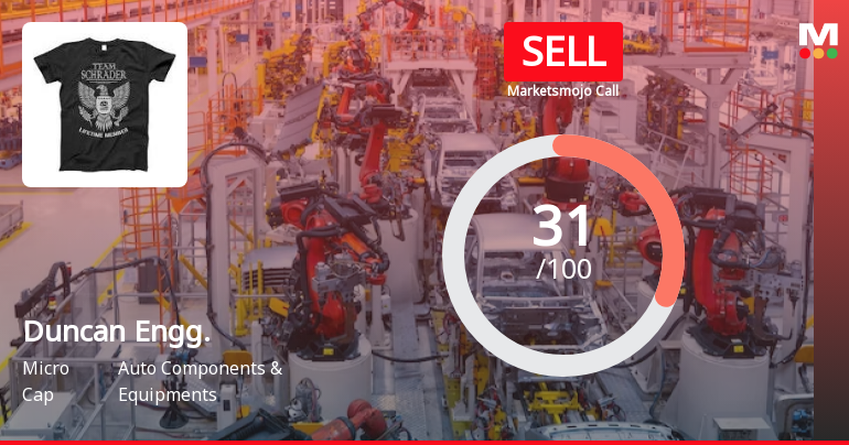 Duncan Engineering Ltd is Rated Sell
