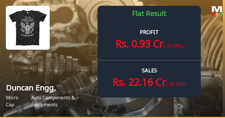 Duncan Engineering Q1 FY27: Margin Compression Raises Profitability Concerns