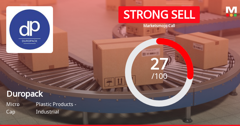 Duropack Ltd is Rated Strong Sell