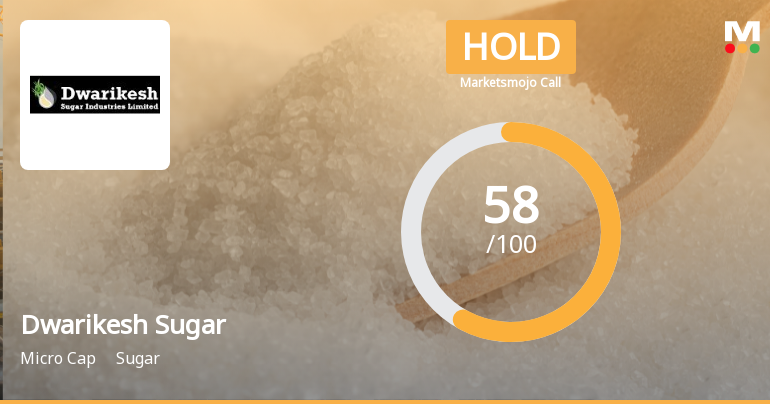 Dwarikesh Sugar Industries Ltd Upgraded to Hold on Improved Technicals and Valuation