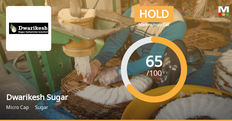 Dwarikesh Sugar Industries Ltd Upgraded to Hold on Technical and Valuation Improvements