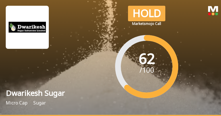 Dwarikesh Sugar Industries Ltd is Rated Hold