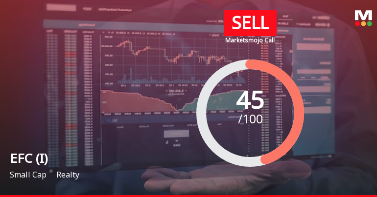 EFC (I) Ltd is Rated Sell by MarketsMOJO