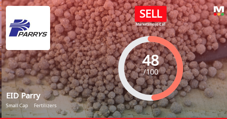 EID Parry (India) Ltd Downgraded to Sell Amid Valuation Concerns and Mixed Financial Trends