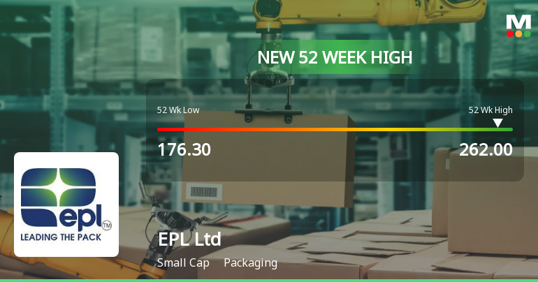 Broad-Based Technical Strength Lifts EPL Ltd to 52-Week High of Rs 262