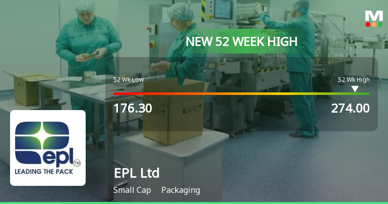 Broad-Based Technical Strength Lifts EPL Ltd to 52-Week High of Rs 274