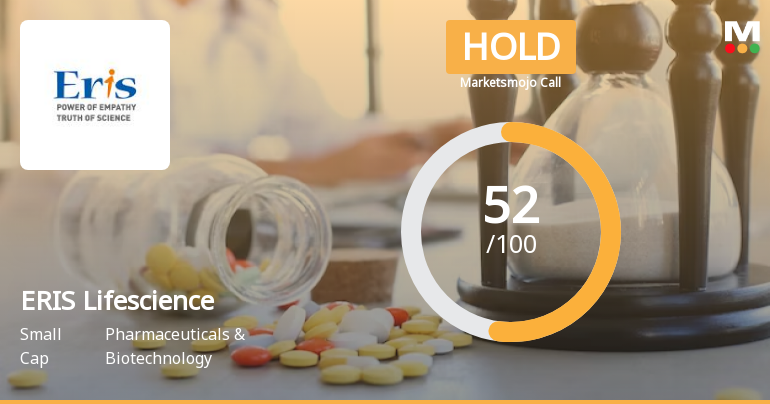 ERIS Lifesciences Ltd is Rated Hold by MarketsMOJO