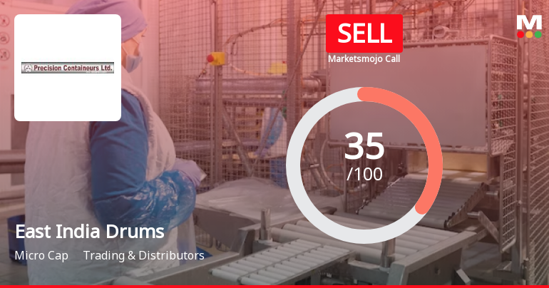 East India Drums & Barrels Manufacturing Ltd is Rated Sell