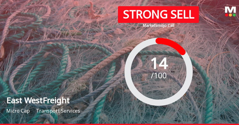 East West Freight Carriers Ltd is Rated Strong Sell