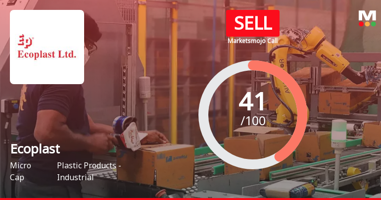 Ecoplast Ltd is Rated Sell by MarketsMOJO