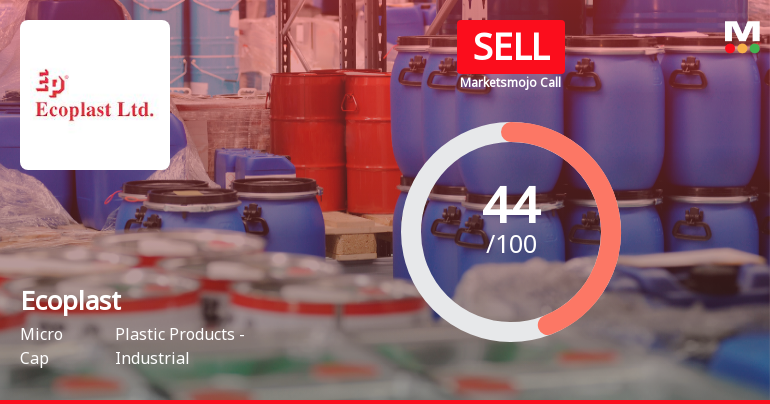 Ecoplast Ltd Downgraded to Sell Amid Valuation and Technical Weakness