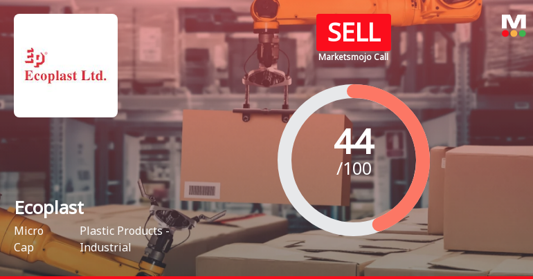 Ecoplast Ltd is Rated Sell by MarketsMOJO