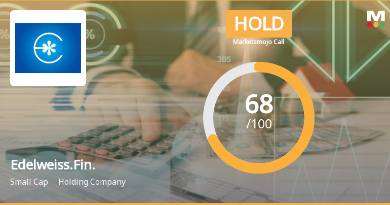 Edelweiss Financial Services Ltd is Rated Hold