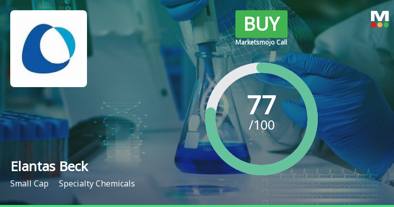 Elantas Beck India Ltd is Rated Buy
