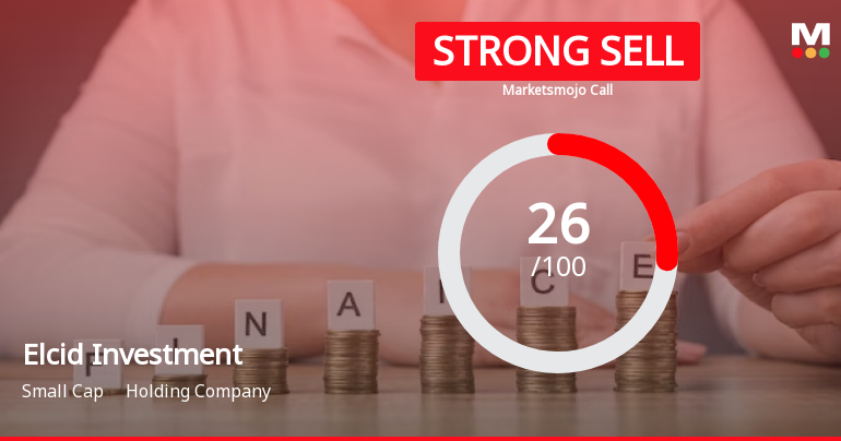 Elcid Investments Ltd is Rated Strong Sell