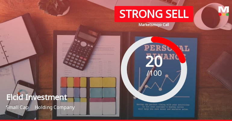 Elcid Investments Ltd is Rated Strong Sell