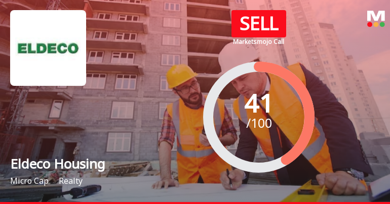 Eldeco Housing & Industries Ltd is Rated Sell