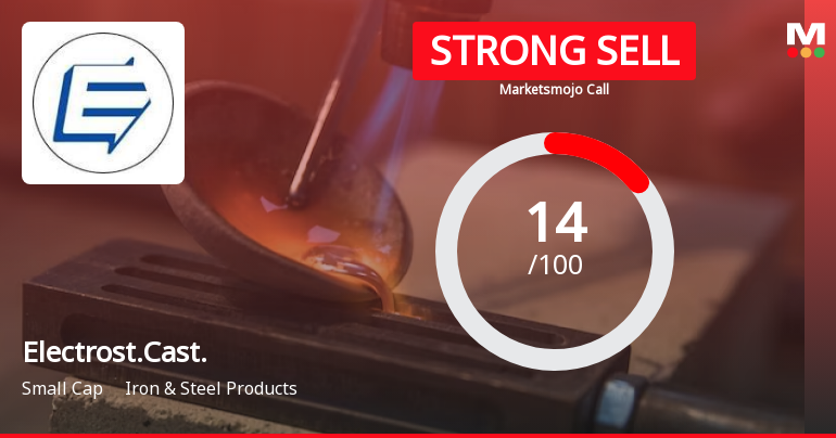 Electrosteel Castings Ltd is Rated Strong Sell