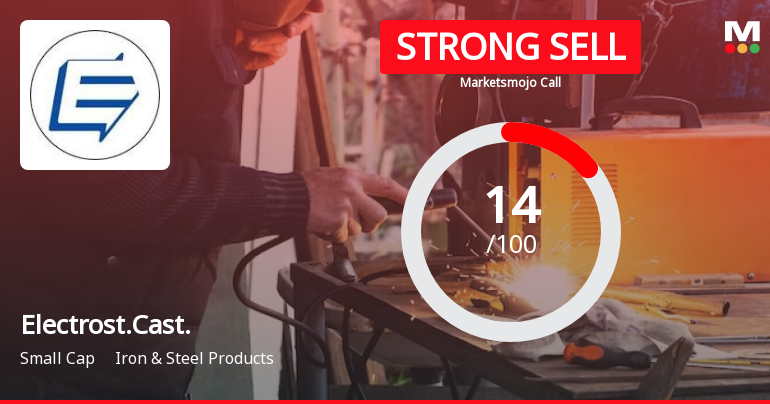 Electrosteel Castings Ltd is Rated Strong Sell