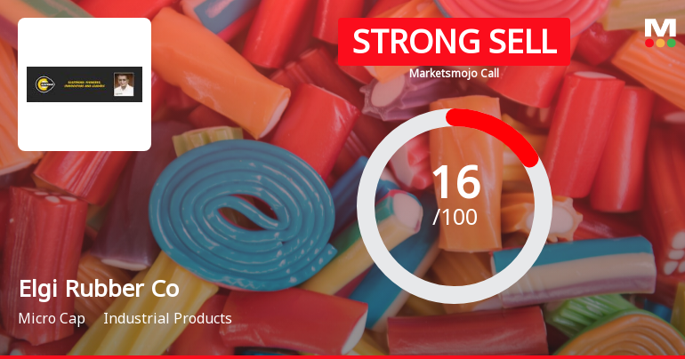 Elgi Rubber Company Ltd is Rated Strong Sell