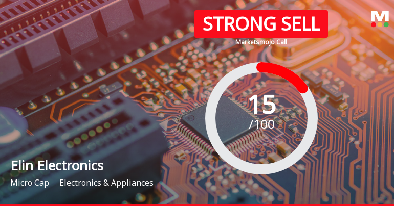 Elin Electronics Ltd is Rated Strong Sell