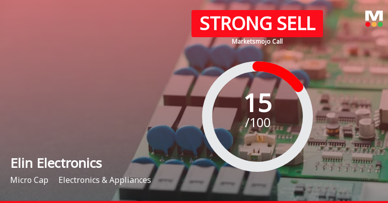 Elin Electronics Ltd is Rated Strong Sell