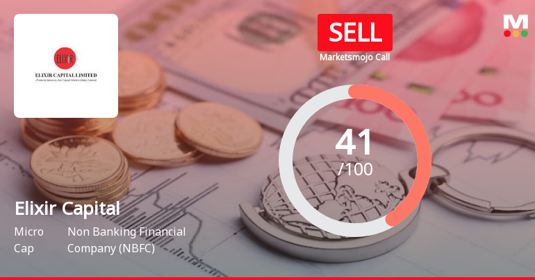 Elixir Capital Ltd is Rated Sell