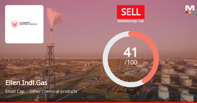 Ellenbarrie Industrial Gases Ltd is Rated Sell