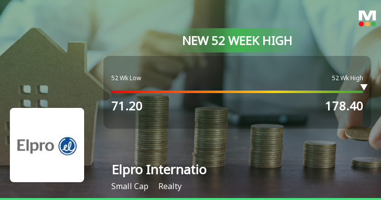 Broad-Based Technical Strength Lifts Elpro International Ltd to 52-Week High of Rs 178.4