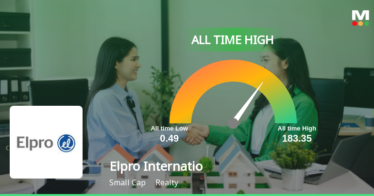 Elpro International Ltd Hits All-Time High of Rs 183.35 as Momentum Builds Across Timeframes