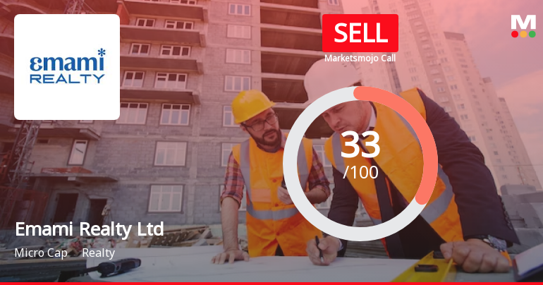 Emami Realty Ltd is Rated Sell
