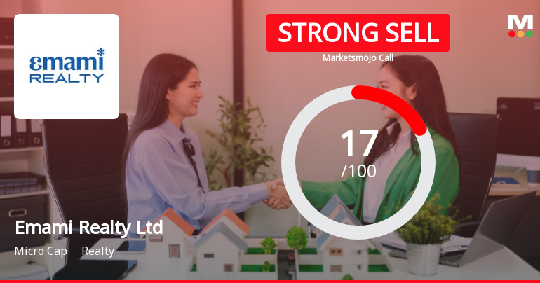 Emami Realty Ltd Downgraded to Strong Sell Amid Weak Fundamentals and Bearish Technicals
