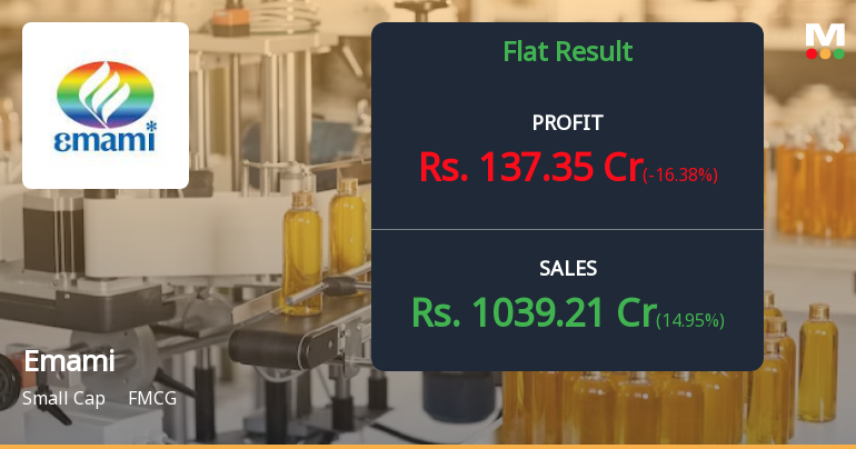 Emami Q1 FY27: Margin Pressures Mount Amid Sluggish Volume Growth