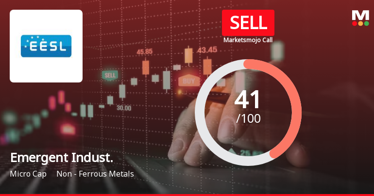 Emergent Industrial Solutions Ltd is Rated Sell