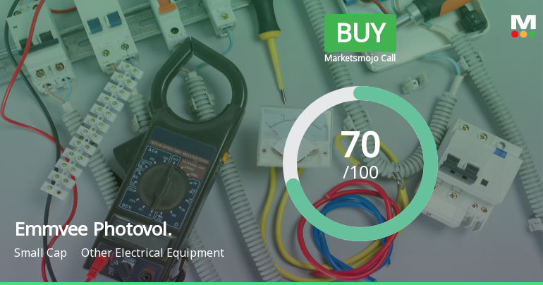 Emmvee Photovoltaic Power Ltd Upgraded to Buy on Strong Financial and Technical Signals